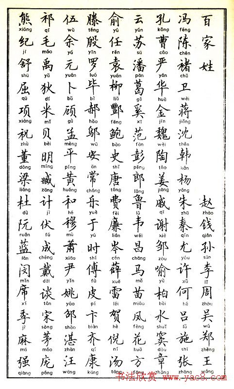 卢中南硬笔书法字帖《百家姓》