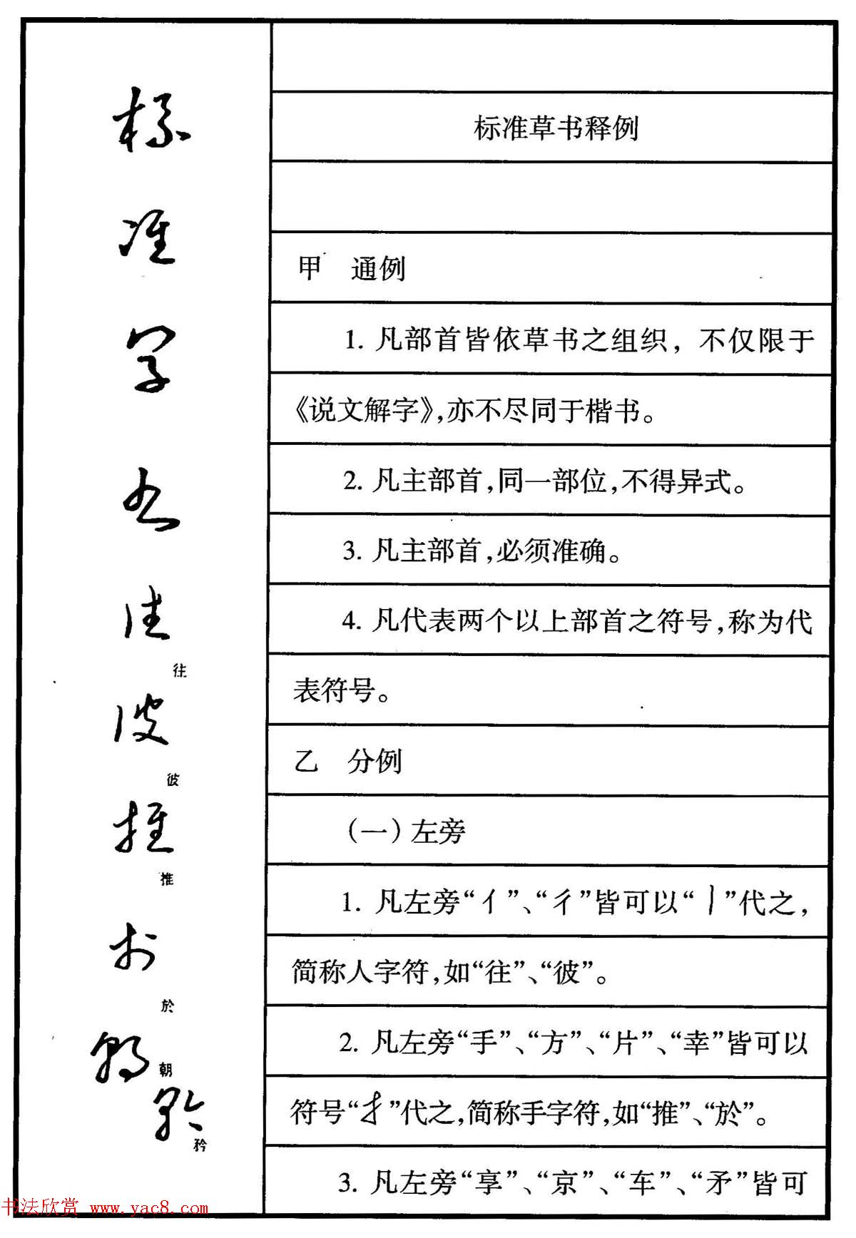 钢笔书法教程_于右任标准草书释例