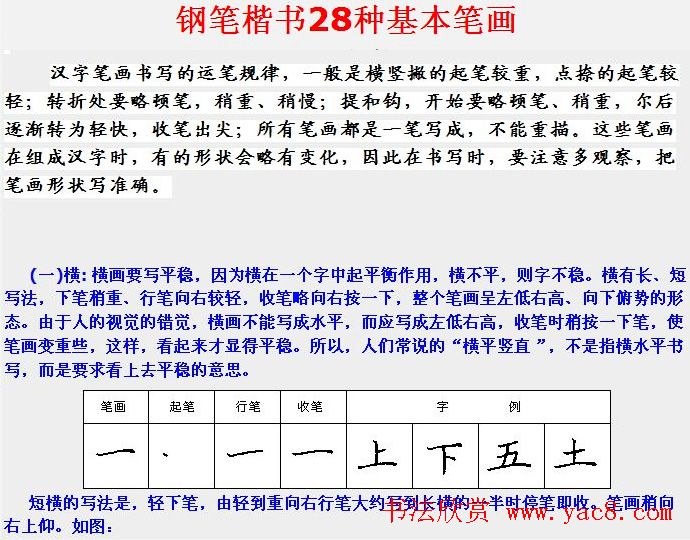 学习汉字运笔规律帖《钢笔楷书28种基本笔画》