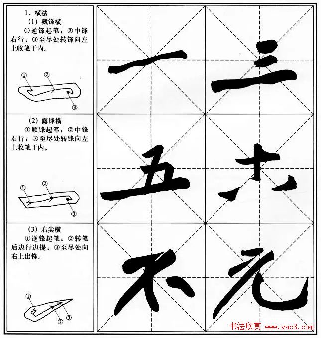 书法教程--黄庭坚行书用笔特点