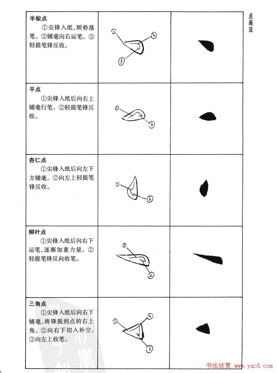 刘小晴书法字帖欣赏《简体楷书书写秘诀》