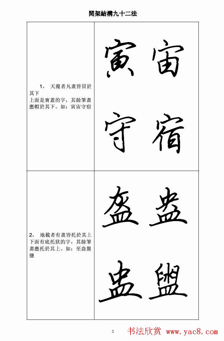 田英章钢笔字帖行书间架结构九十二法