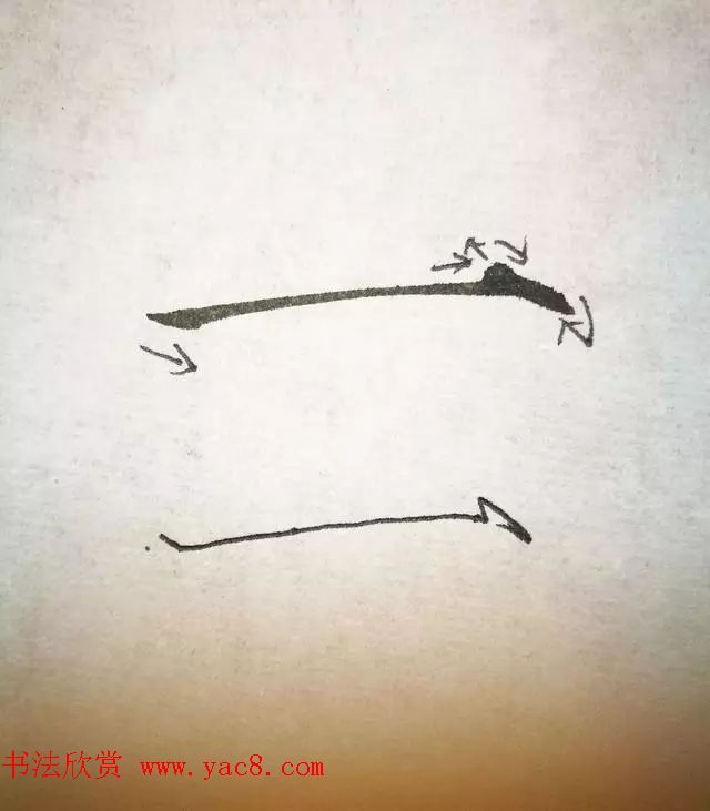 瘦金体基础入门教程 瘦金体基础入门教程