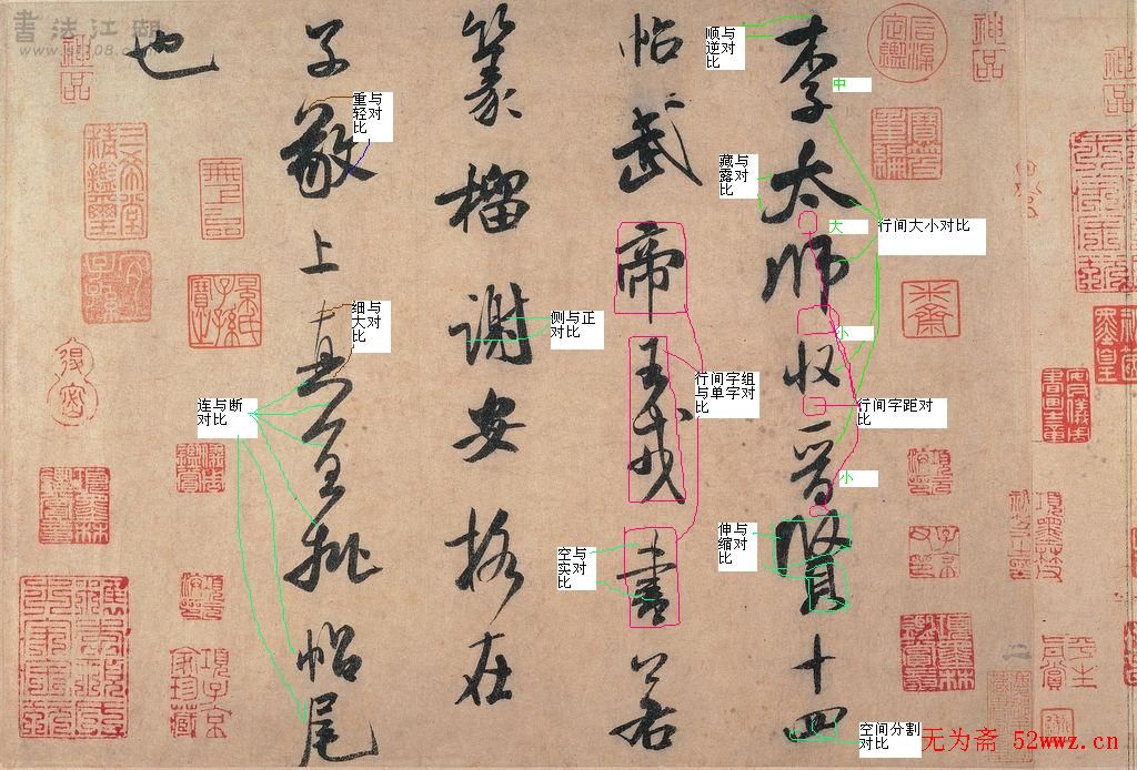 书法要素:对比衡量书法深度