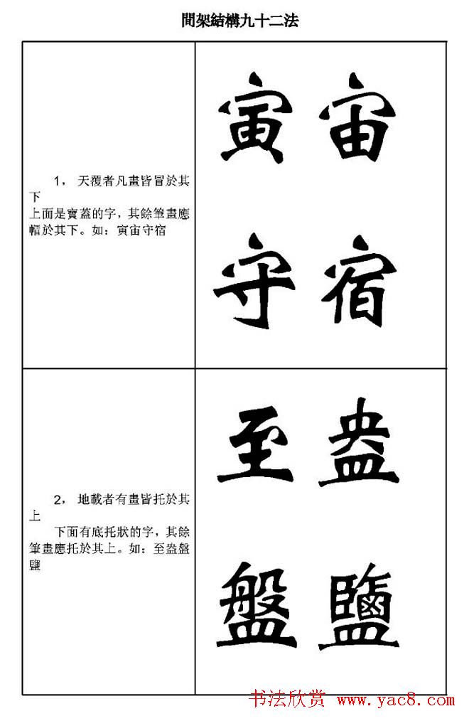 魏楷字帖《魏碑间架结构九十二法》