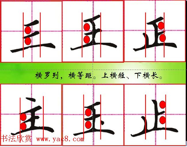 硬笔书法教学:钢笔字书写规律与口诀