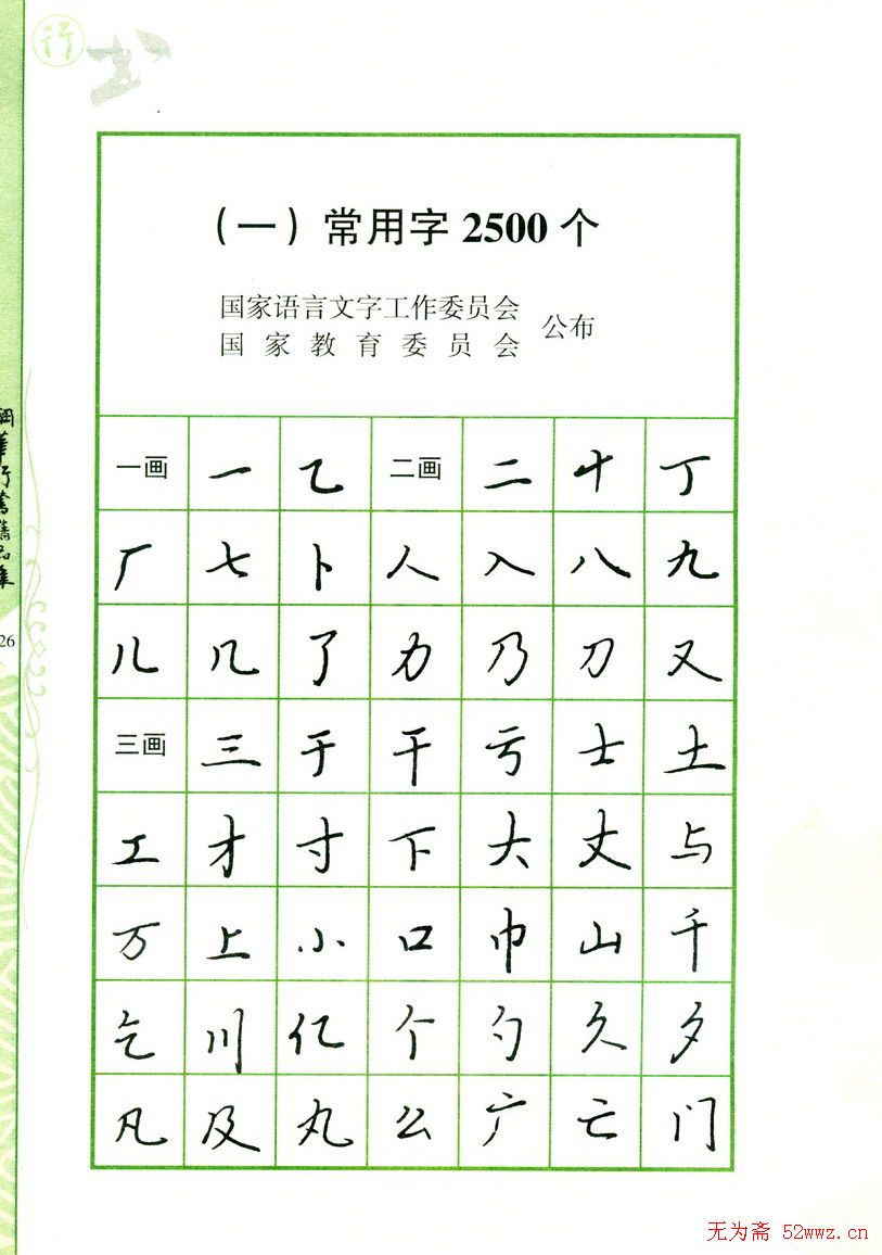 钢笔字帖:常用行书范字2500个
