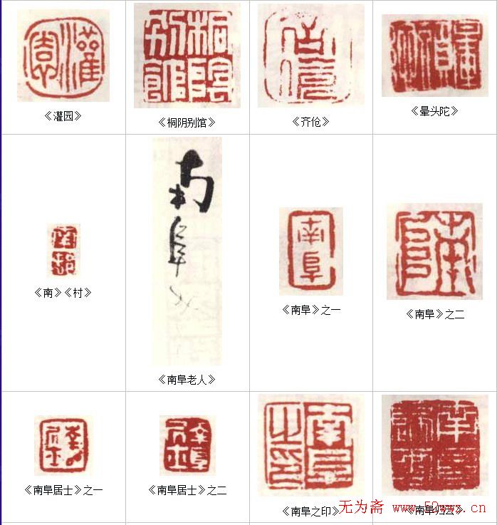 高凤翰常用印鉴欣赏