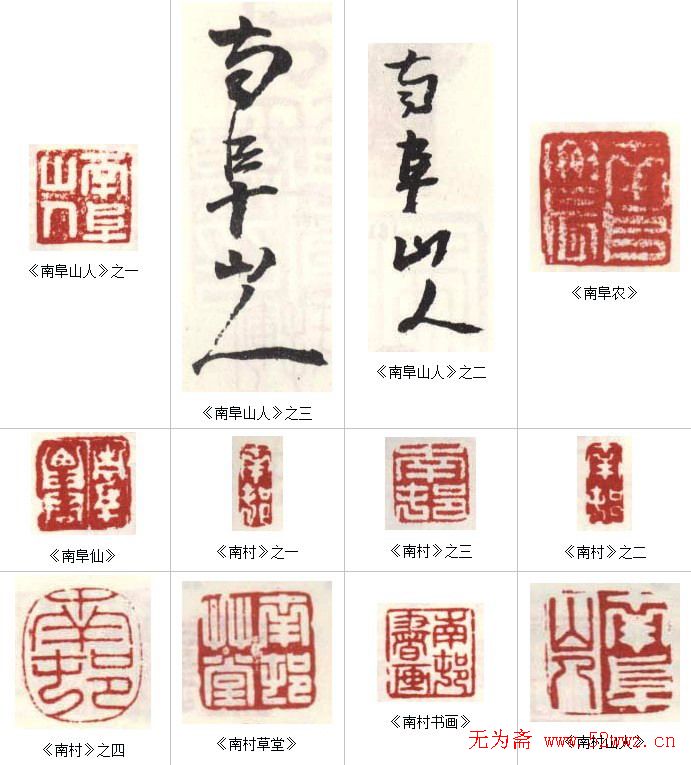 高凤翰常用印鉴欣赏