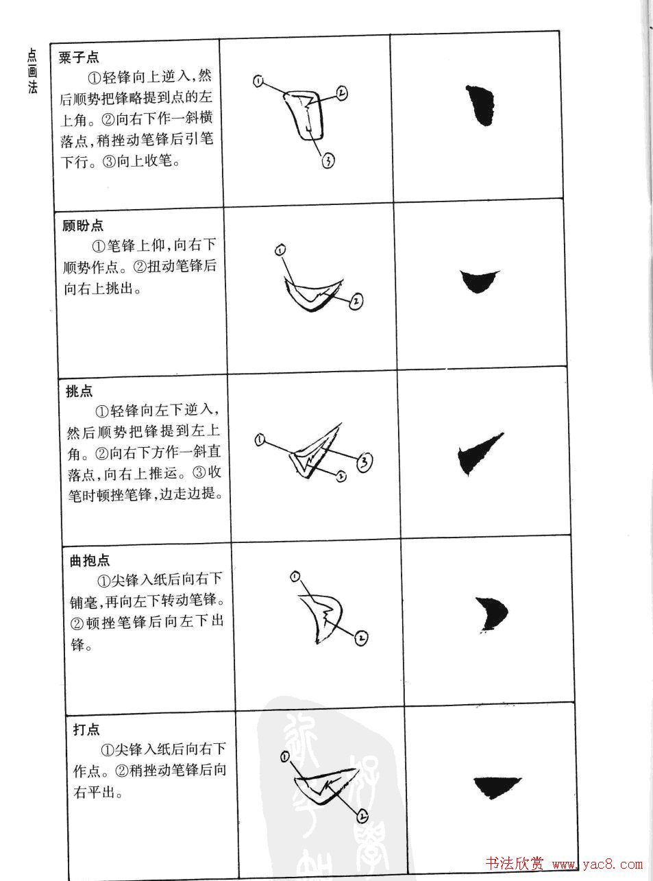 刘小晴书法字帖欣赏《简体楷书书写秘诀》