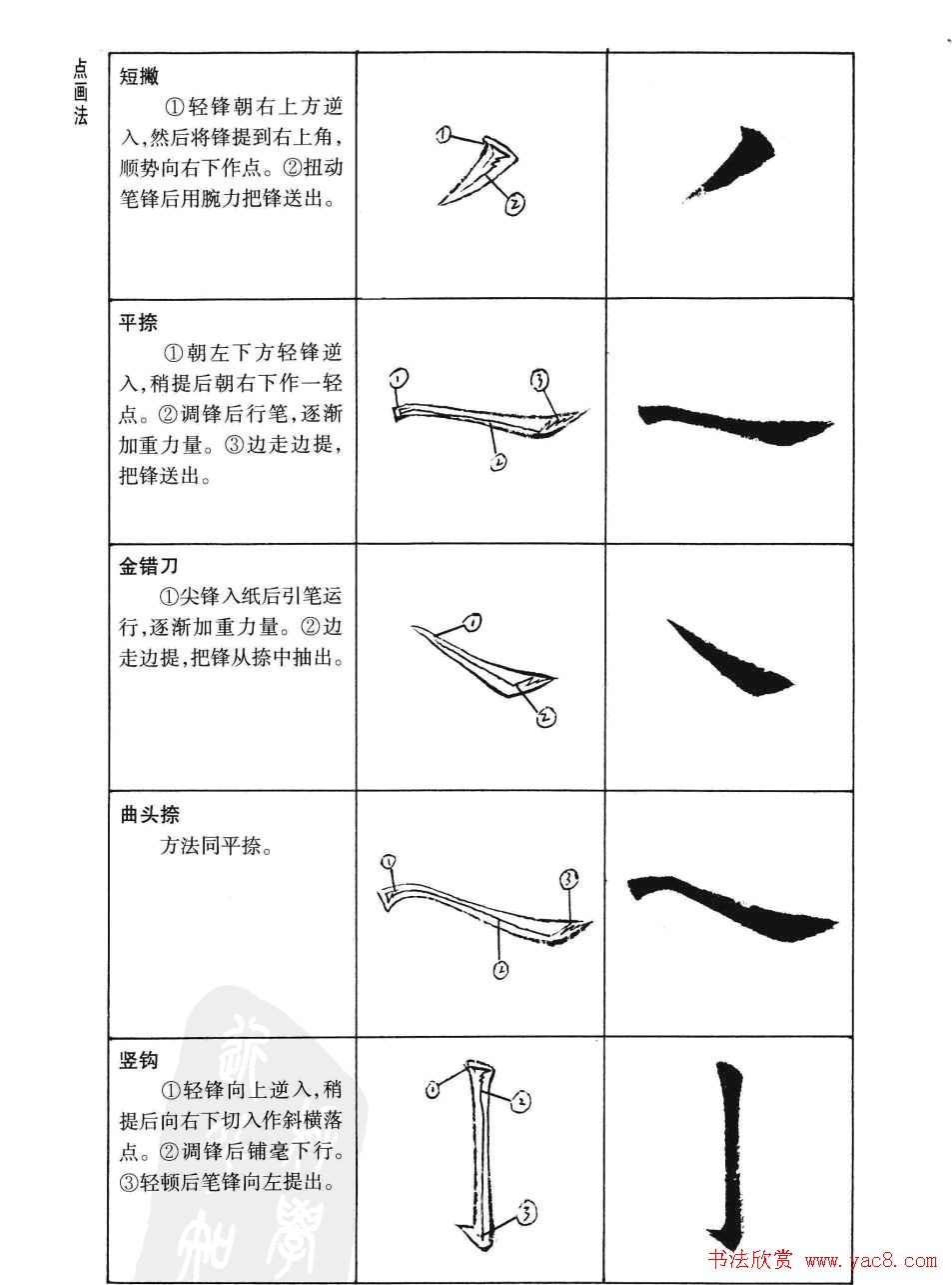 刘小晴书法字帖欣赏《简体楷书书写秘诀》
