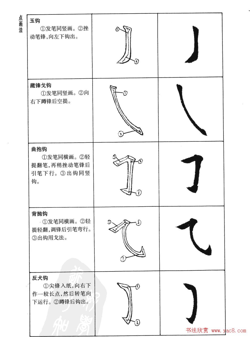 刘小晴书法字帖欣赏《简体楷书书写秘诀》