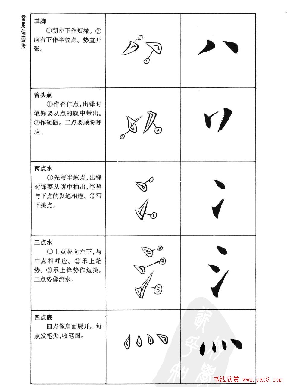 刘小晴书法字帖欣赏《简体楷书书写秘诀》