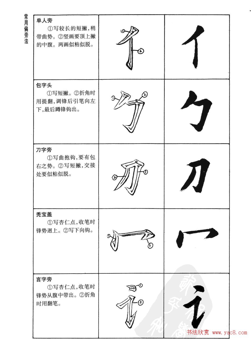 刘小晴书法字帖欣赏《简体楷书书写秘诀》