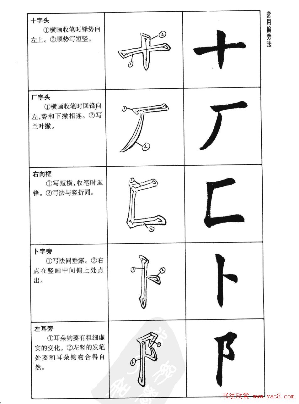 刘小晴书法字帖欣赏《简体楷书书写秘诀》