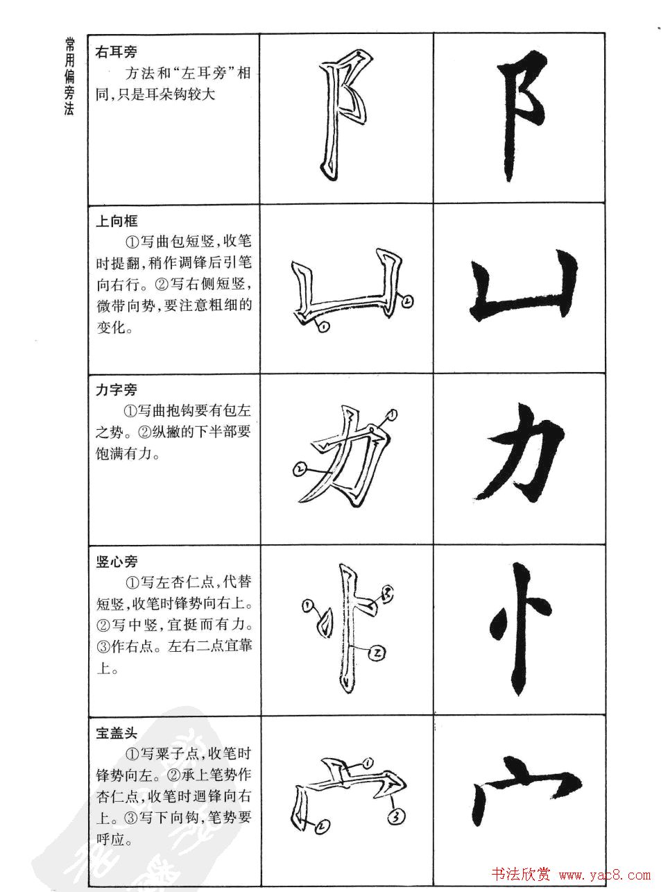 刘小晴书法字帖欣赏《简体楷书书写秘诀》