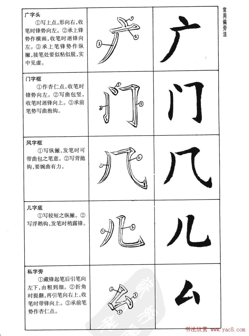 刘小晴书法字帖欣赏《简体楷书书写秘诀》