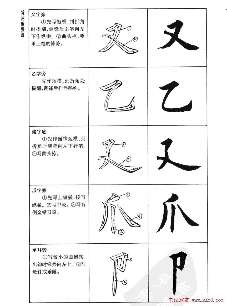 刘小晴书法字帖欣赏《简体楷书书写秘诀》