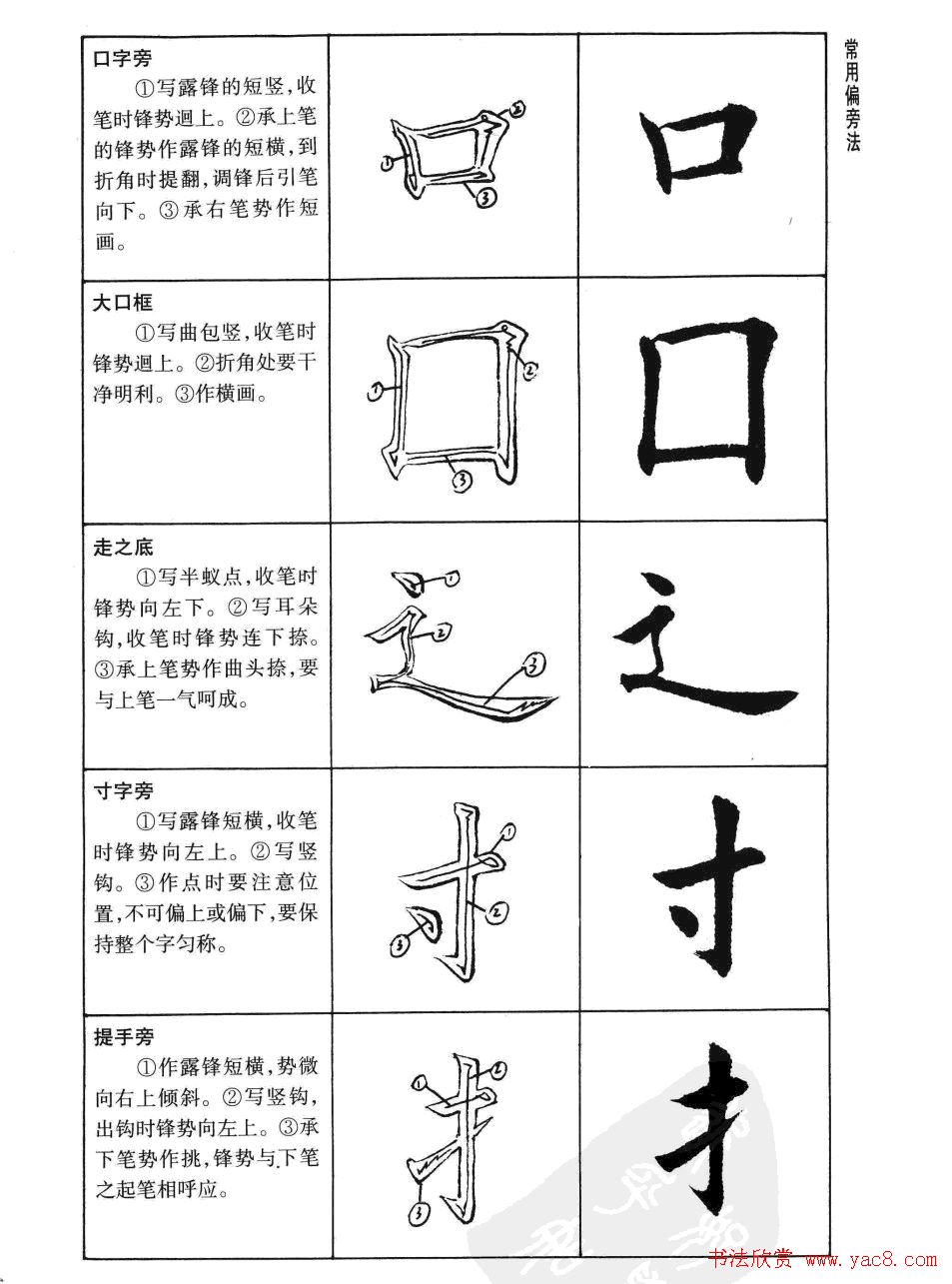 刘小晴书法字帖欣赏《简体楷书书写秘诀》