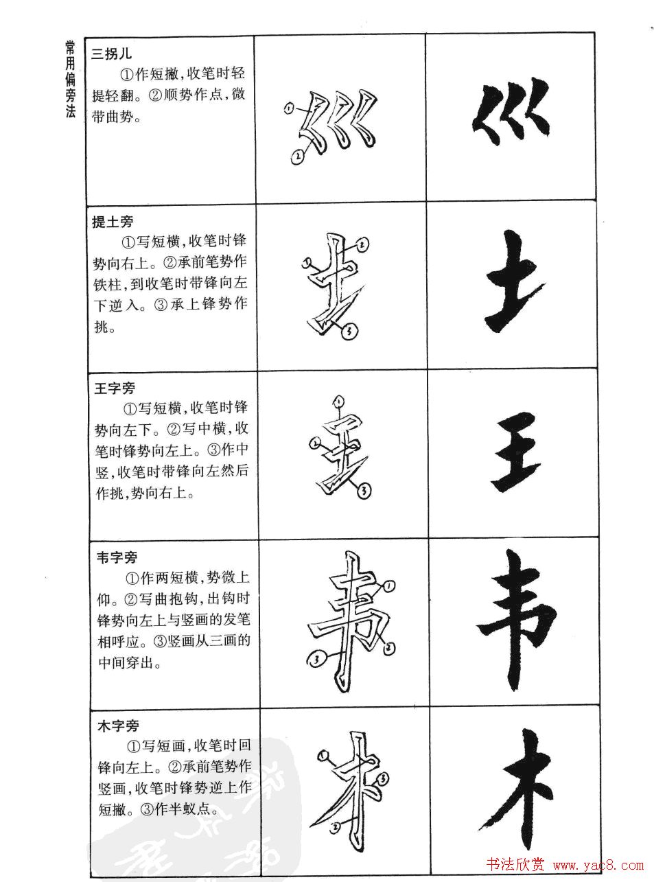 刘小晴书法字帖欣赏《简体楷书书写秘诀》