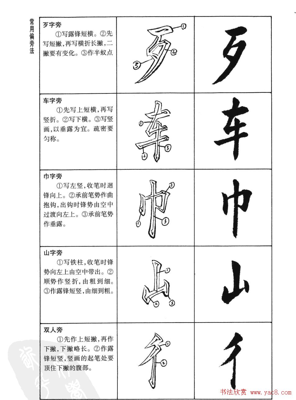 刘小晴书法字帖欣赏《简体楷书书写秘诀》