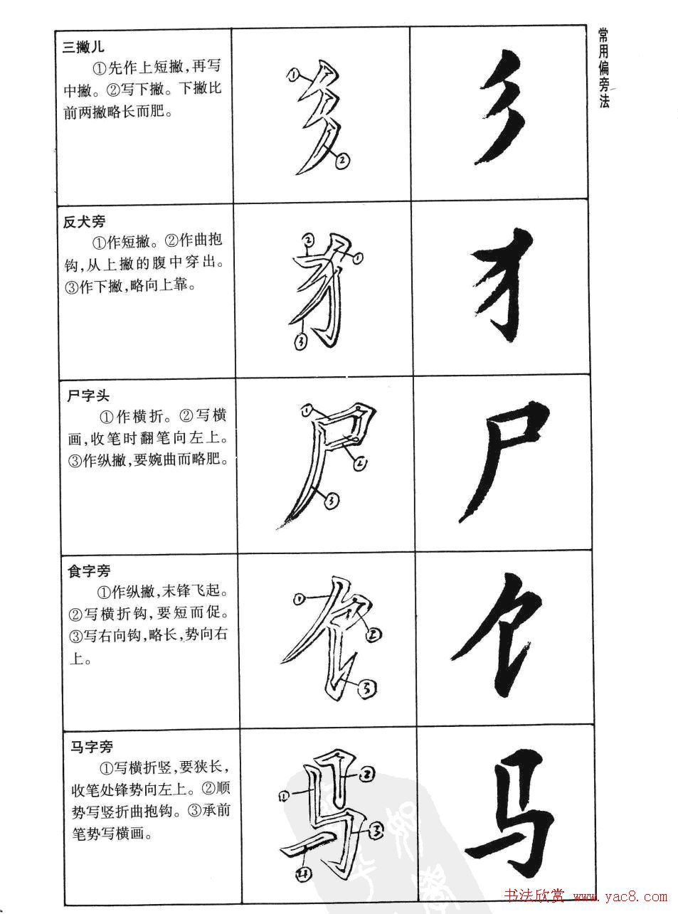 刘小晴书法字帖欣赏《简体楷书书写秘诀》