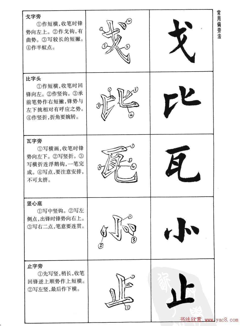 刘小晴书法字帖欣赏《简体楷书书写秘诀》