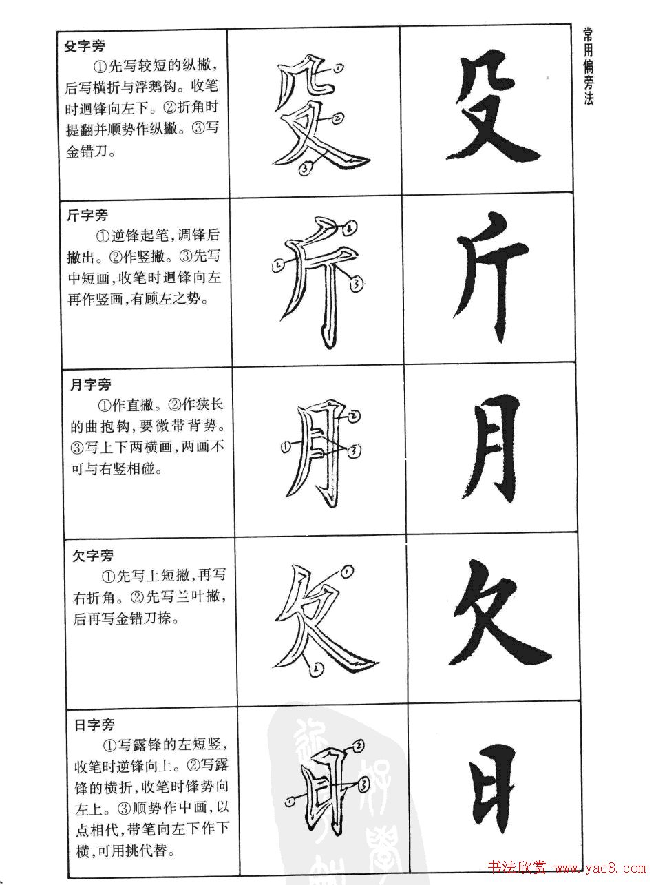 刘小晴书法字帖欣赏《简体楷书书写秘诀》