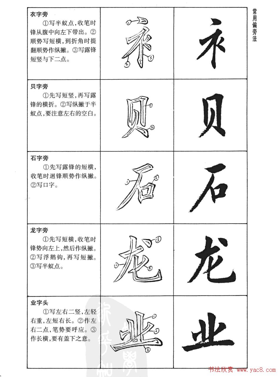 刘小晴书法字帖欣赏《简体楷书书写秘诀》