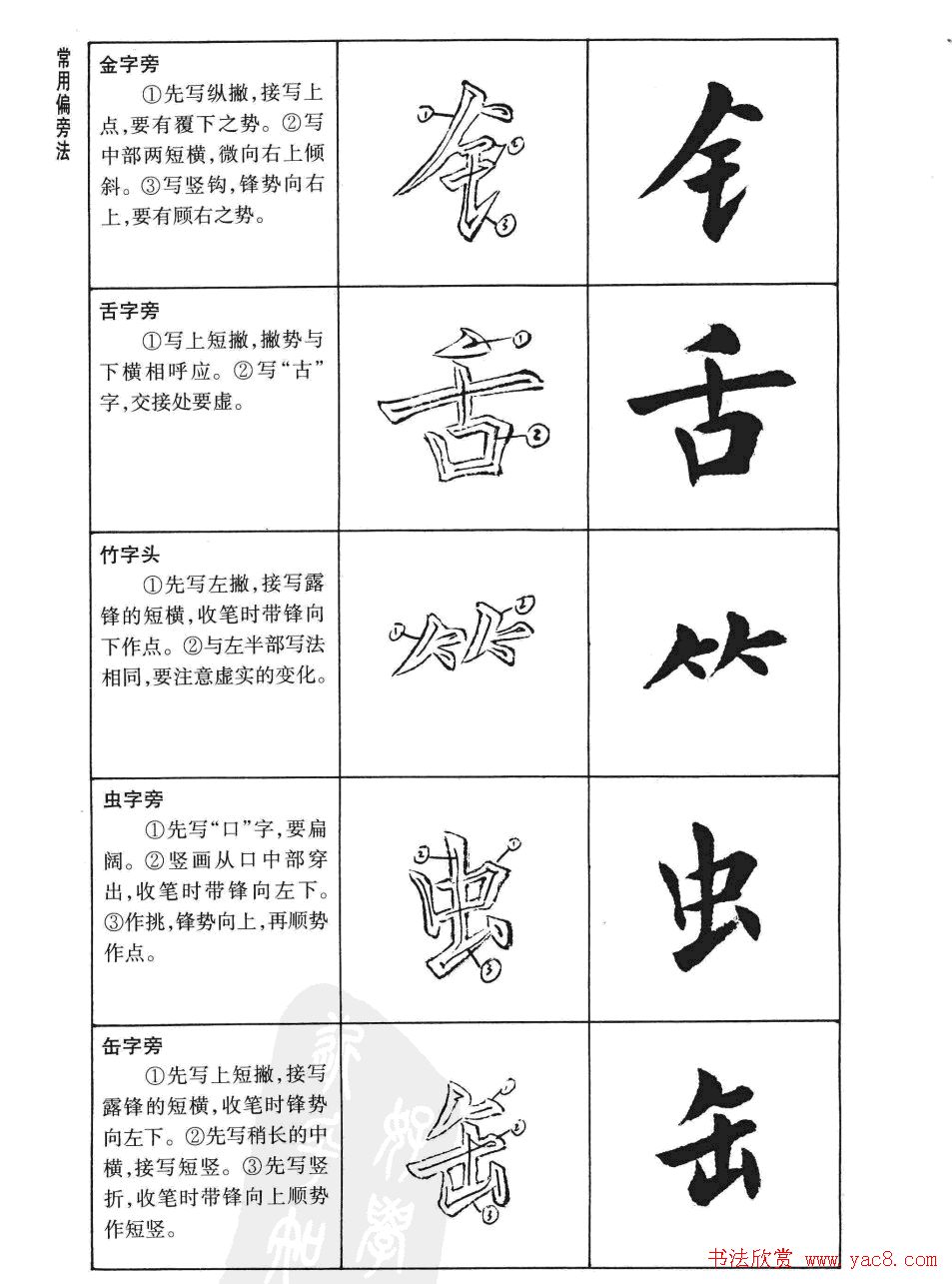 刘小晴书法字帖欣赏《简体楷书书写秘诀》