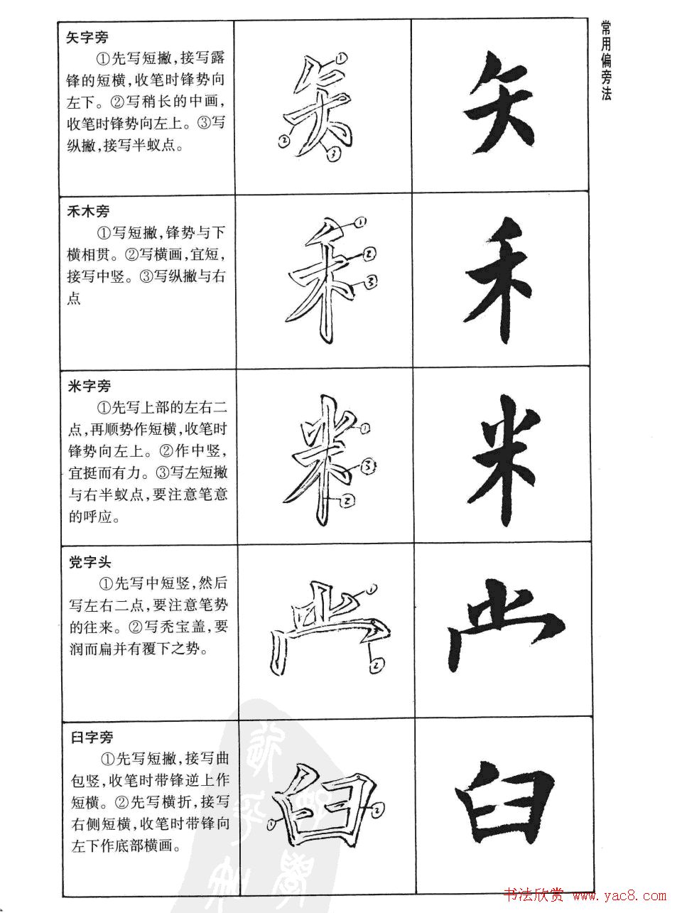 刘小晴书法字帖欣赏《简体楷书书写秘诀》