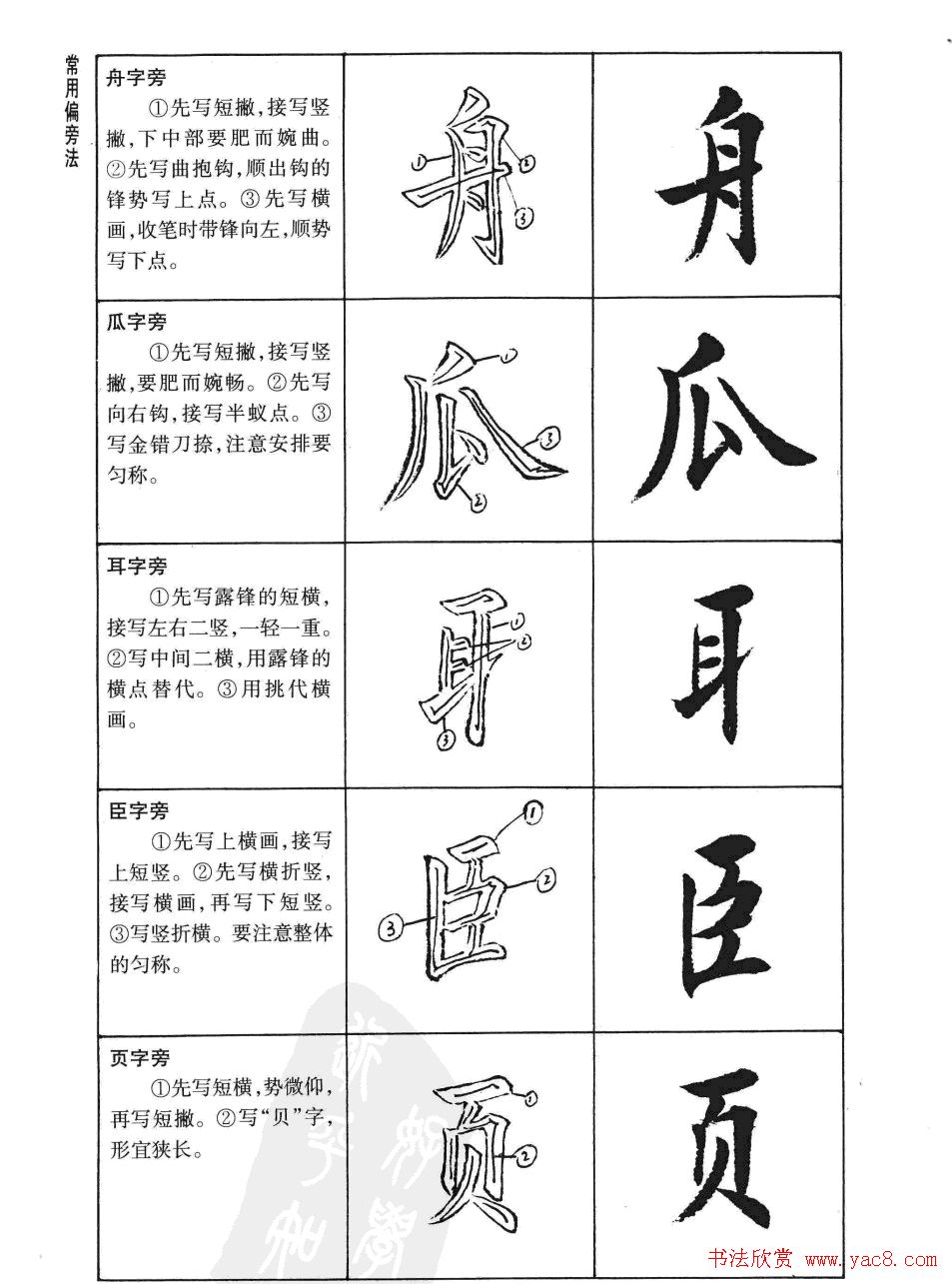 刘小晴书法字帖欣赏《简体楷书书写秘诀》