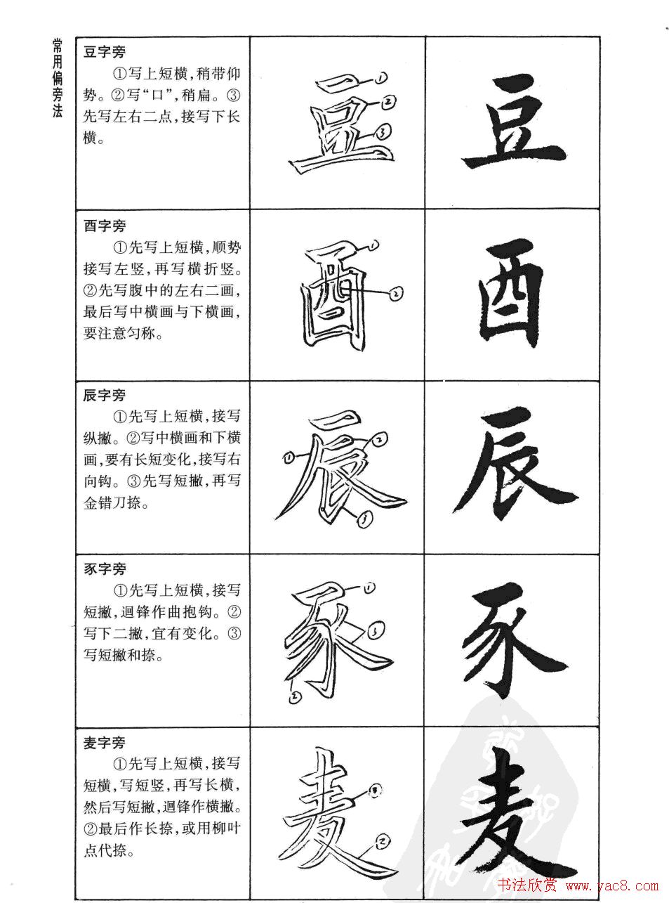 刘小晴书法字帖欣赏《简体楷书书写秘诀》
