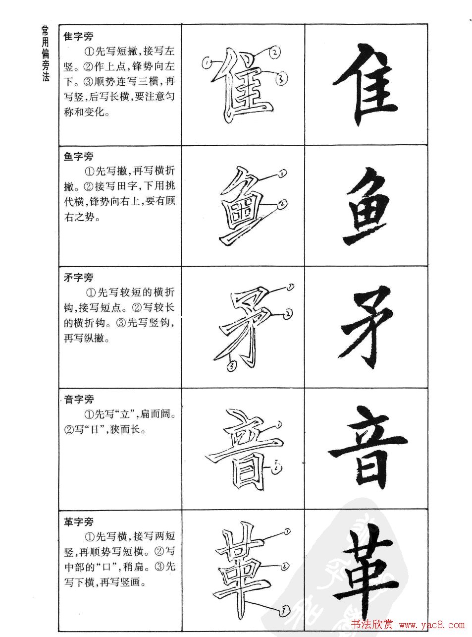刘小晴书法字帖欣赏《简体楷书书写秘诀》