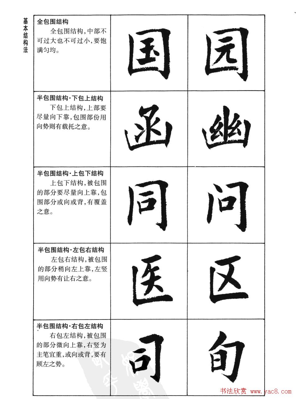 刘小晴书法字帖欣赏《简体楷书书写秘诀》