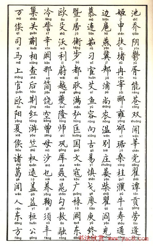 卢中南硬笔书法字帖《百家姓》