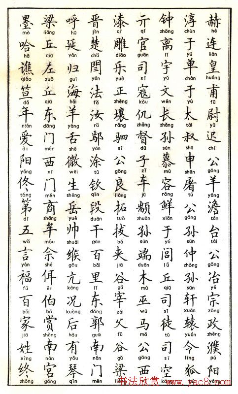 卢中南硬笔书法字帖《百家姓》