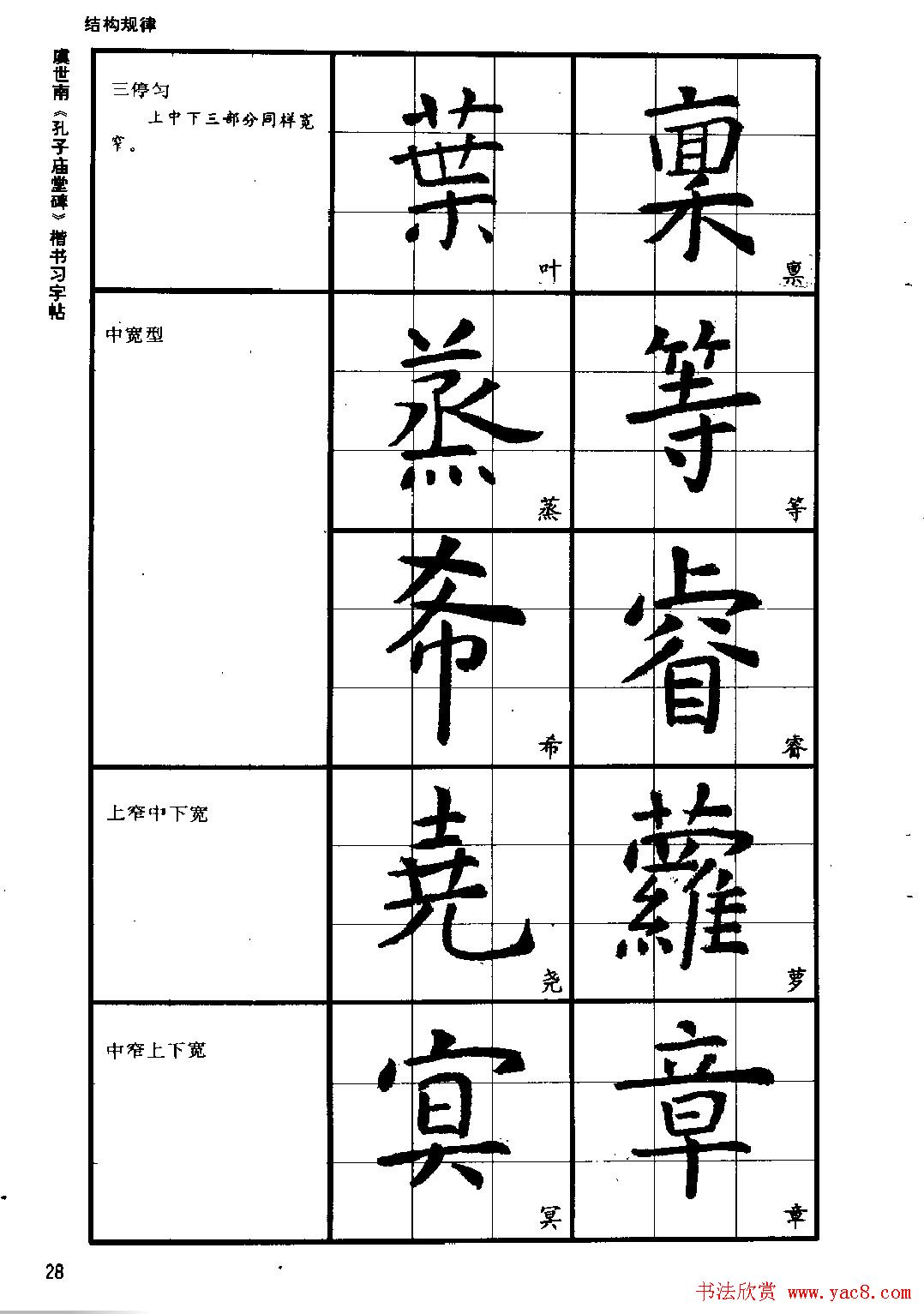 虞世南《孔子庙堂碑》楷书习字帖