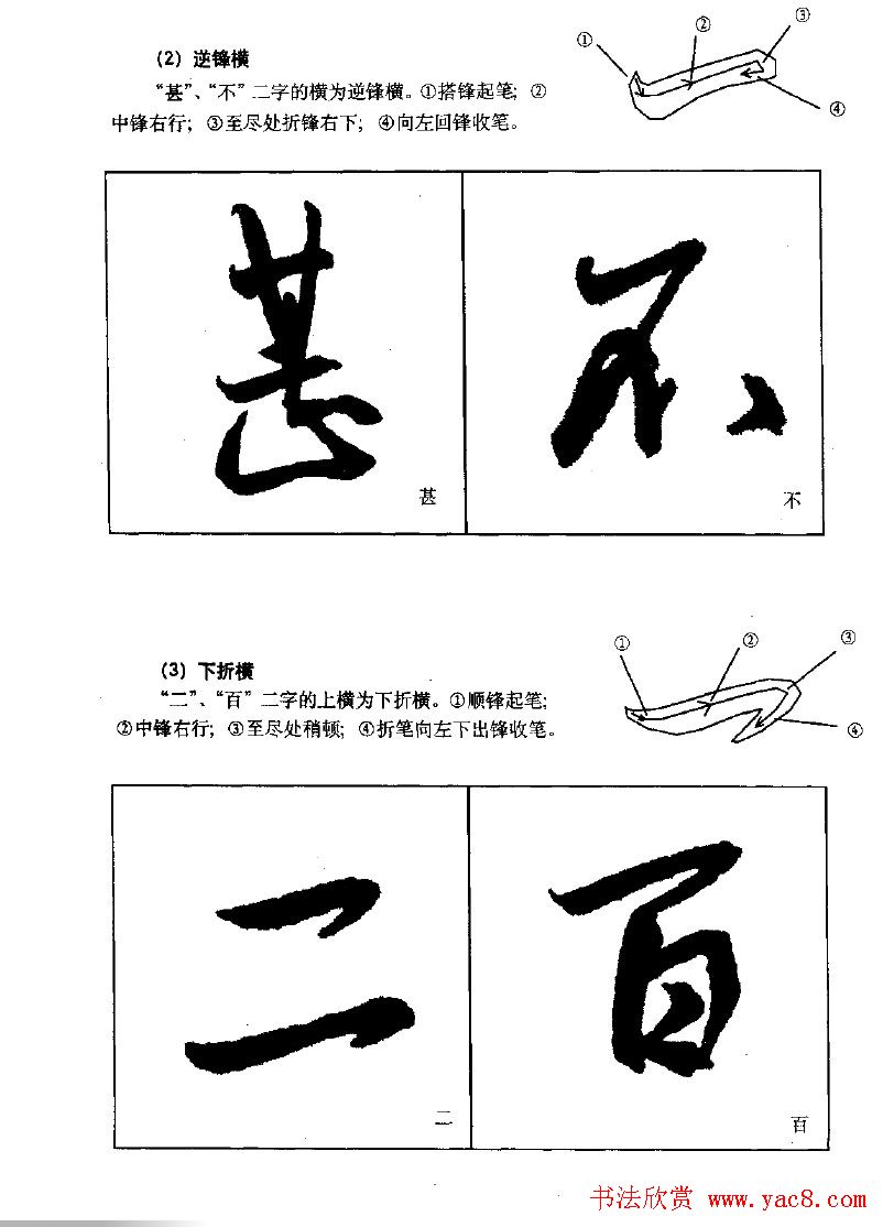 《王羲之行书入门》书法字帖用笔篇