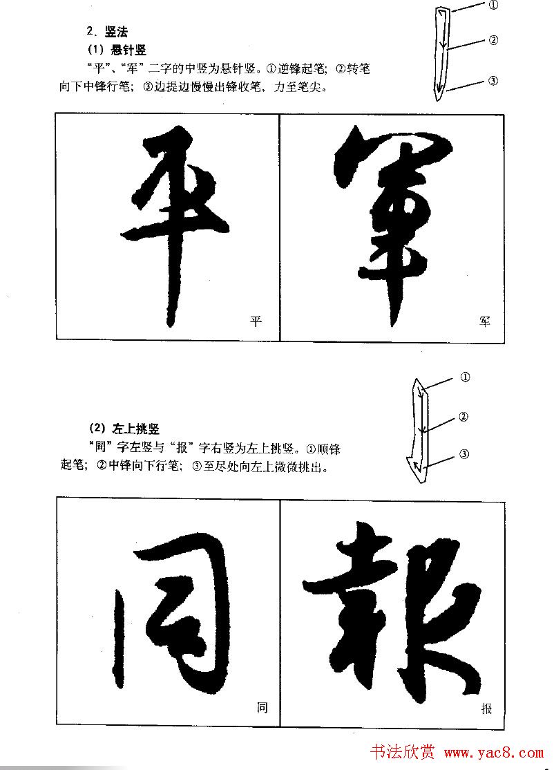 《王羲之行书入门》书法字帖用笔篇