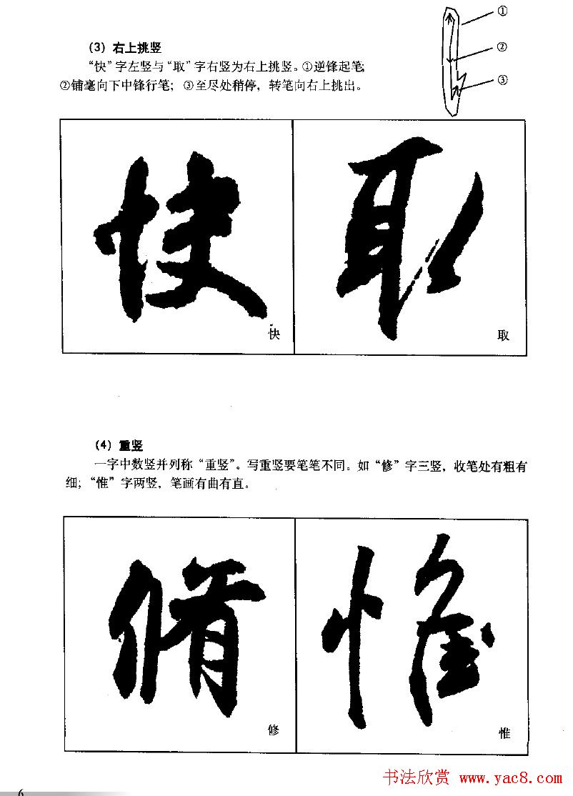 《王羲之行书入门》书法字帖用笔篇