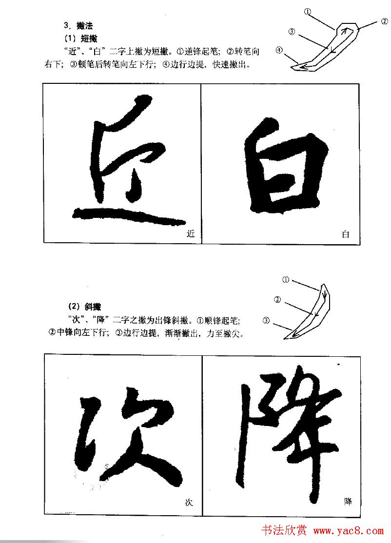 《王羲之行书入门》书法字帖用笔篇