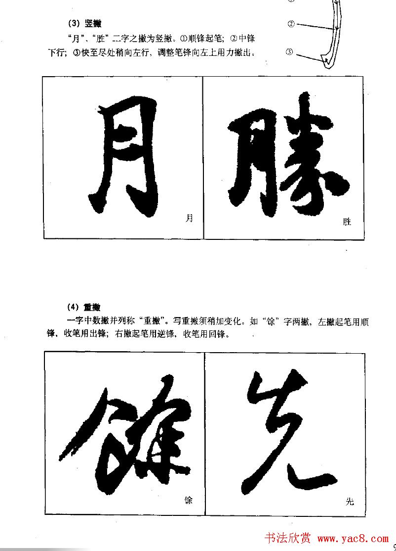 《王羲之行书入门》书法字帖用笔篇