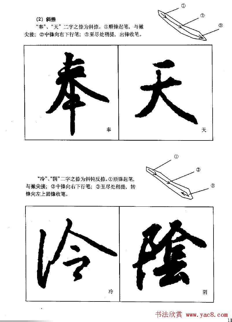 《王羲之行书入门》书法字帖用笔篇