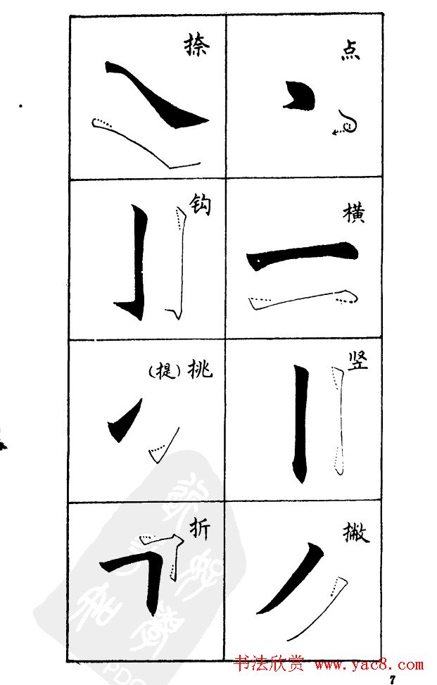 任政《楷书基本点画笔法》