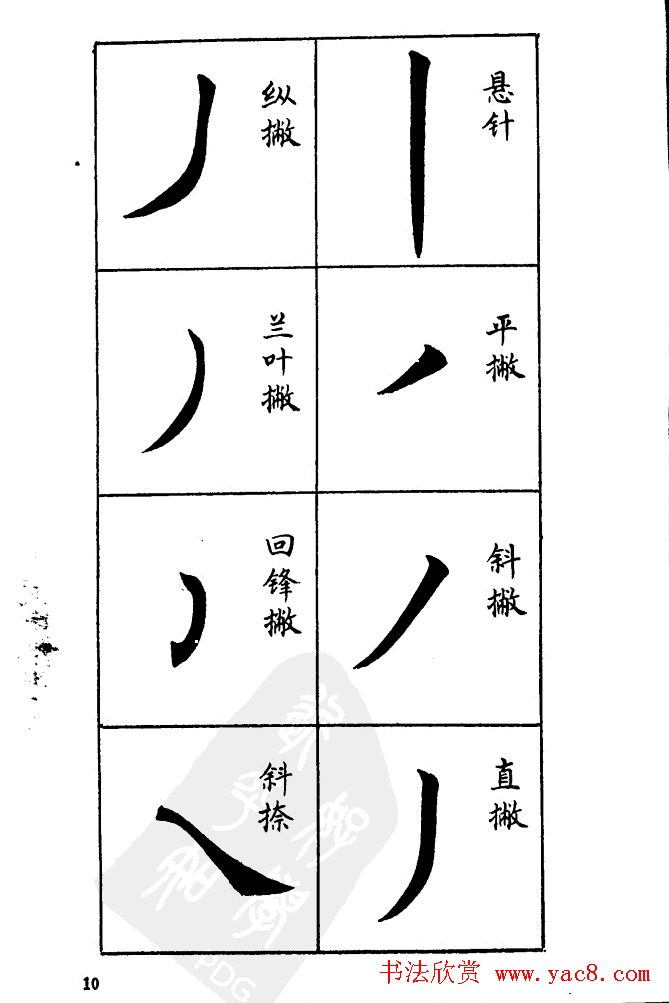 任政《楷书基本点画笔法》