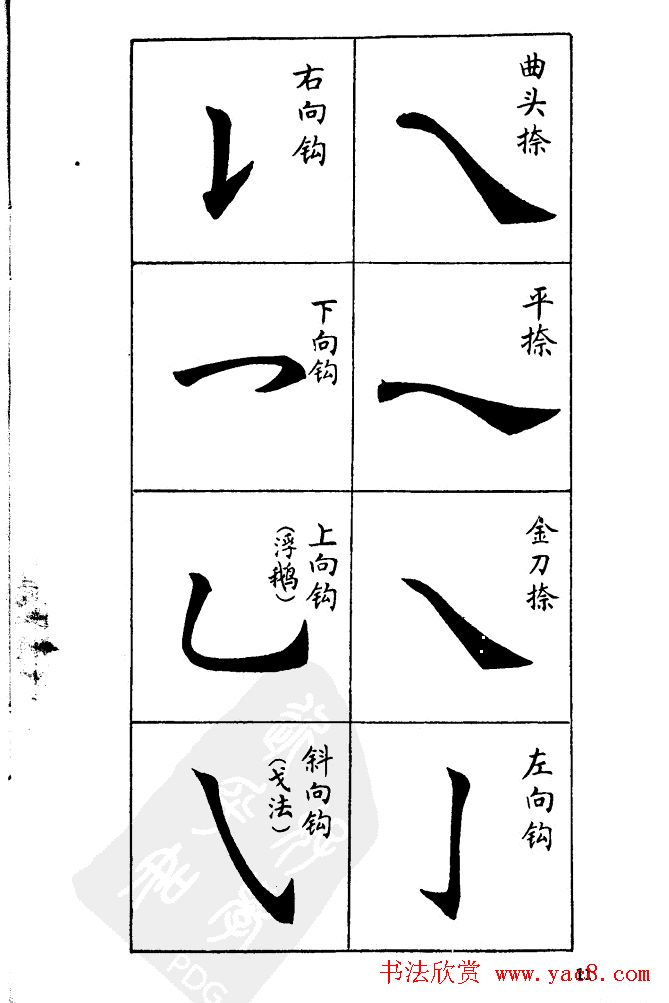 任政《楷书基本点画笔法》