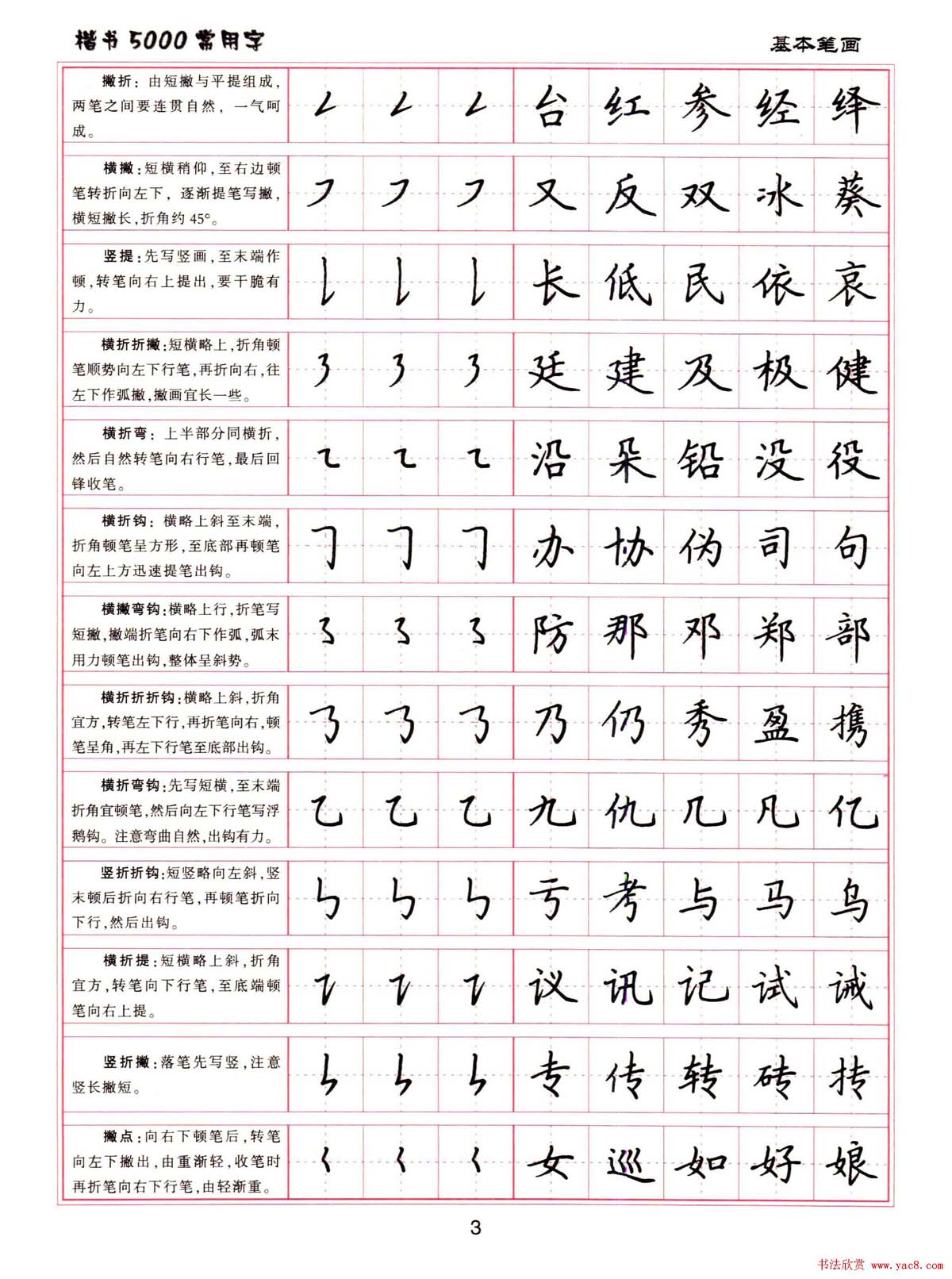 硬笔书法字帖下载《楷书5000常用字》