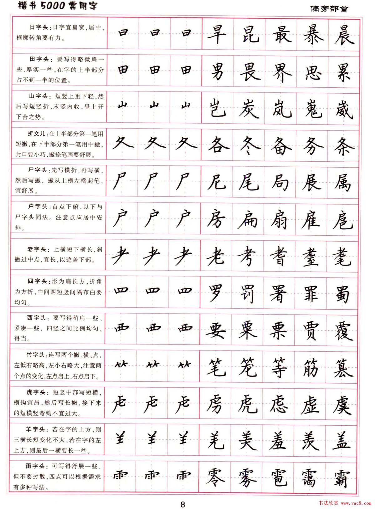 硬笔书法字帖下载《楷书5000常用字》