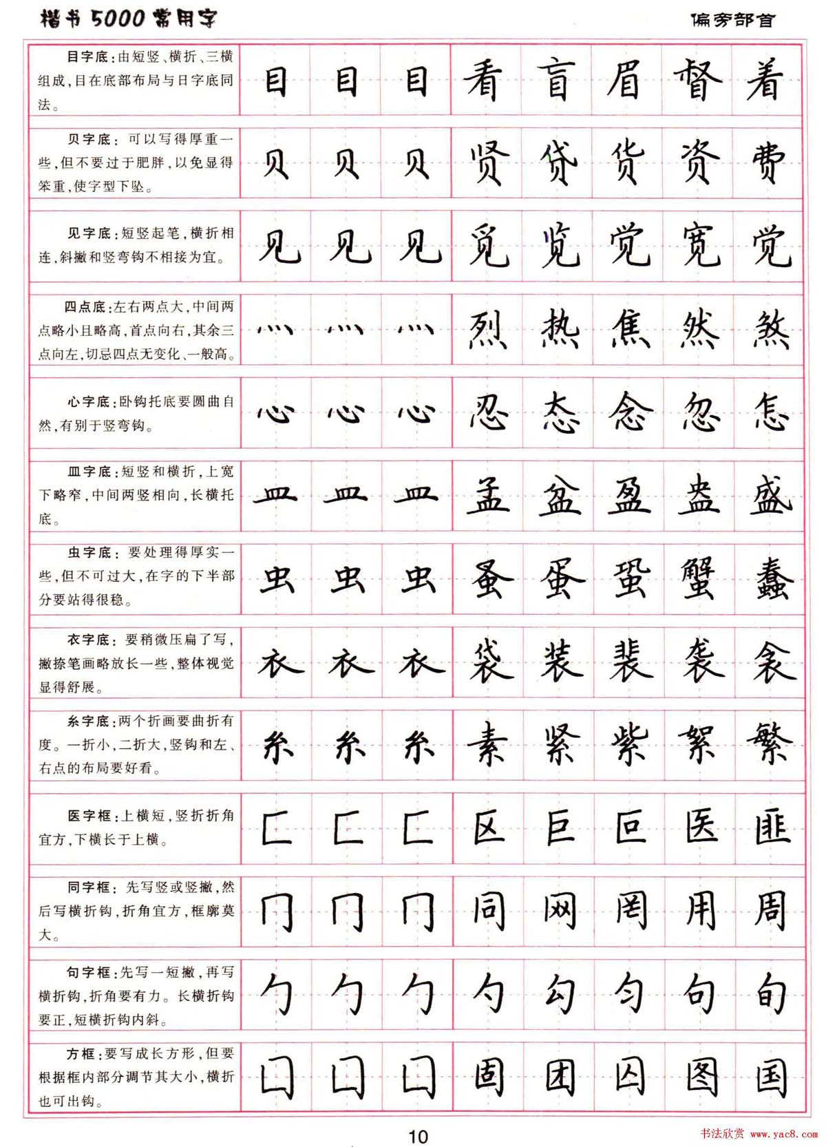 硬笔书法字帖下载《楷书5000常用字》